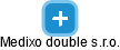 Medixo double s.r.o. - náhled vizuálního zobrazení vztahů obchodního rejstříku