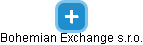 Bohemian Exchange s.r.o. - náhled vizuálního zobrazení vztahů obchodního rejstříku