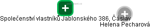 Společenství vlastníků Jablonského 386, Čáslav - náhled vizuálního zobrazení vztahů obchodního rejstříku