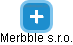Merbble s.r.o. - náhled vizuálního zobrazení vztahů obchodního rejstříku