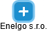 Enelgo s.r.o. - náhled vizuálního zobrazení vztahů obchodního rejstříku