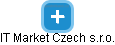IT Market Czech s.r.o. - náhled vizuálního zobrazení vztahů obchodního rejstříku