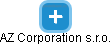 AZ Corporation s.r.o. - náhled vizuálního zobrazení vztahů obchodního rejstříku