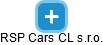 RSP Cars CL s.r.o. - náhled vizuálního zobrazení vztahů obchodního rejstříku