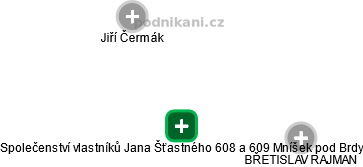 Společenství vlastníků Jana Šťastného 608 a 609 Mníšek pod Brdy - náhled vizuálního zobrazení vztahů obchodního rejstříku