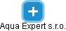 Aqua Expert s.r.o. - náhled vizuálního zobrazení vztahů obchodního rejstříku