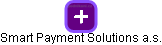 Smart Payment Solutions a.s. - náhled vizuálního zobrazení vztahů obchodního rejstříku