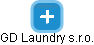 GD Laundry s.r.o. - náhled vizuálního zobrazení vztahů obchodního rejstříku