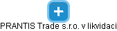 PRANTIS Trade s.r.o. v likvidaci - náhled vizuálního zobrazení vztahů obchodního rejstříku