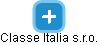 Classe Italia s.r.o. - náhled vizuálního zobrazení vztahů obchodního rejstříku