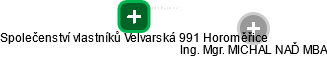 Společenství vlastníků Velvarská 991 Horoměřice - náhled vizuálního zobrazení vztahů obchodního rejstříku