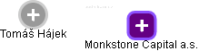 Monkstone Capital a.s. - náhled vizuálního zobrazení vztahů obchodního rejstříku