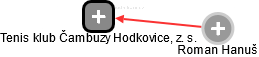 Tenis klub Čambuzy Hodkovice, z. s. - náhled vizuálního zobrazení vztahů obchodního rejstříku