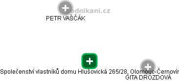 Společenství vlastníků domu Hlušovická 265/28, Olomouc-Černovír - náhled vizuálního zobrazení vztahů obchodního rejstříku