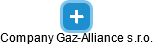 Company Gaz-Alliance s.r.o. - náhled vizuálního zobrazení vztahů obchodního rejstříku