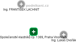 Společenství vlastníků čp. 1389, Praha Vinohrady - náhled vizuálního zobrazení vztahů obchodního rejstříku