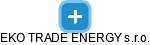 EKO TRADE ENERGY s.r.o. - náhled vizuálního zobrazení vztahů obchodního rejstříku