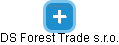 DS Forest Trade s.r.o. - náhled vizuálního zobrazení vztahů obchodního rejstříku