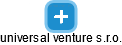 universal venture s.r.o. - náhled vizuálního zobrazení vztahů obchodního rejstříku