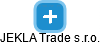 JEKLA Trade s.r.o. - náhled vizuálního zobrazení vztahů obchodního rejstříku