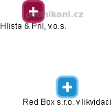 Red Box s.r.o. v likvidaci - náhled vizuálního zobrazení vztahů obchodního rejstříku
