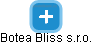 Botea Bliss s.r.o. - náhled vizuálního zobrazení vztahů obchodního rejstříku
