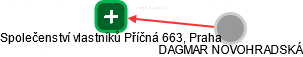 Společenství vlastníků Příčná 663, Praha - náhled vizuálního zobrazení vztahů obchodního rejstříku