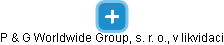P & G Worldwide Group, s. r. o., v likvidaci - náhled vizuálního zobrazení vztahů obchodního rejstříku