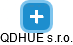 QDHUE s.r.o. - náhled vizuálního zobrazení vztahů obchodního rejstříku