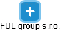 FUL group s.r.o. - náhled vizuálního zobrazení vztahů obchodního rejstříku