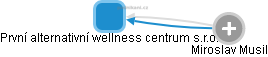 První alternativní wellness centrum s.r.o. - náhled vizuálního zobrazení vztahů obchodního rejstříku