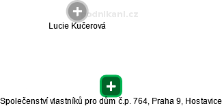 Společenství vlastníků pro dům č.p. 764, Praha 9, Hostavice - náhled vizuálního zobrazení vztahů obchodního rejstříku