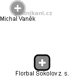 Florbal Sokolov z. s. - náhled vizuálního zobrazení vztahů obchodního rejstříku