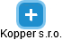 Kopper s.r.o. - náhled vizuálního zobrazení vztahů obchodního rejstříku