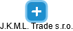J.K.M.L. Trade s.r.o. - náhled vizuálního zobrazení vztahů obchodního rejstříku