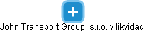 John Transport Group, s.r.o. v likvidaci - náhled vizuálního zobrazení vztahů obchodního rejstříku