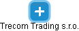 Trecom Trading s.r.o. - náhled vizuálního zobrazení vztahů obchodního rejstříku