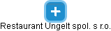Restaurant Ungelt spol. s r.o. - náhled vizuálního zobrazení vztahů obchodního rejstříku