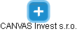 CANVAS Invest s.r.o. - náhled vizuálního zobrazení vztahů obchodního rejstříku