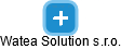 Watea Solution s.r.o. - náhled vizuálního zobrazení vztahů obchodního rejstříku