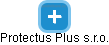 Protectus Plus s.r.o. - náhled vizuálního zobrazení vztahů obchodního rejstříku