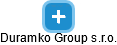 Duramko Group s.r.o. - náhled vizuálního zobrazení vztahů obchodního rejstříku