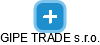 GIPE TRADE s.r.o. - náhled vizuálního zobrazení vztahů obchodního rejstříku