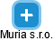 Muria s.r.o. - náhled vizuálního zobrazení vztahů obchodního rejstříku