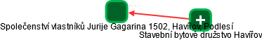 Společenství vlastníků Jurije Gagarina 1502, Havířov, Podlesí - náhled vizuálního zobrazení vztahů obchodního rejstříku
