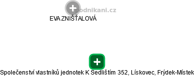 Společenství vlastníků jednotek K Sedlištím 352, Lískovec, Frýdek-Místek - náhled vizuálního zobrazení vztahů obchodního rejstříku
