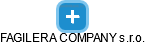 FAGILERA COMPANY s.r.o. - náhled vizuálního zobrazení vztahů obchodního rejstříku
