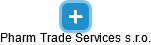 Pharm Trade Services s.r.o. - náhled vizuálního zobrazení vztahů obchodního rejstříku