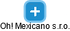 Oh! Mexicano s.r.o. - náhled vizuálního zobrazení vztahů obchodního rejstříku