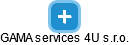 GAMA services 4U s.r.o. - náhled vizuálního zobrazení vztahů obchodního rejstříku
